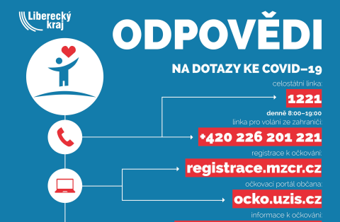 ODPOVĚDI NA DOTAZY 1221